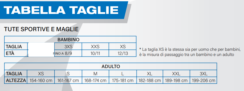 A. KIT ABBIGLIAMENTO OBBLIGATORIO ATTIVITA' DI BASE PICCOLI AMICI, PRIMI CALCI, PULCINI